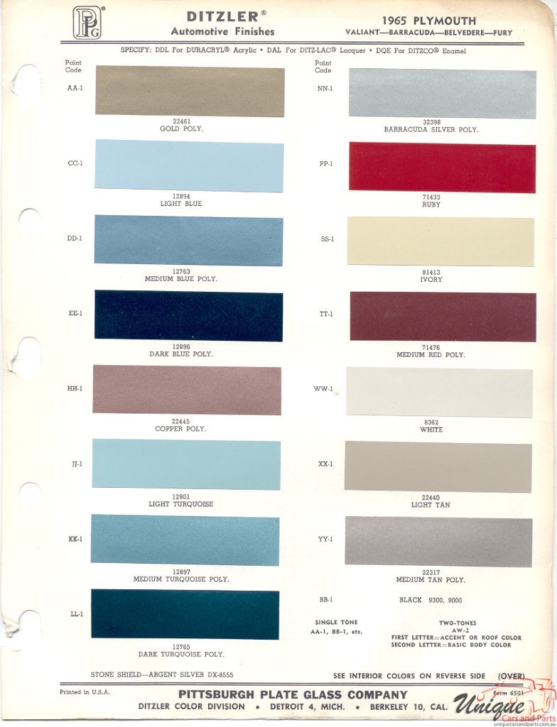 1965 Plymouth Paint Charts PPG 1